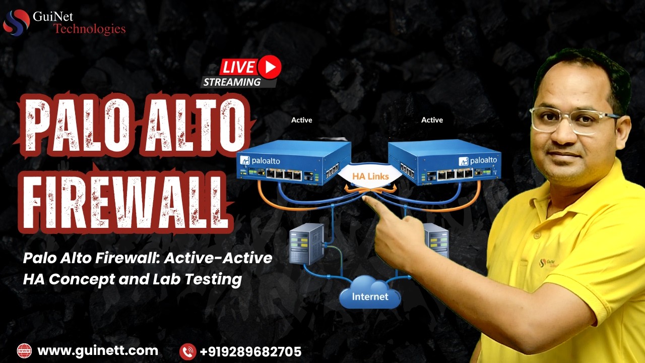 Palo Alto Firewall: Active-Active HA Concept and Lab Testing