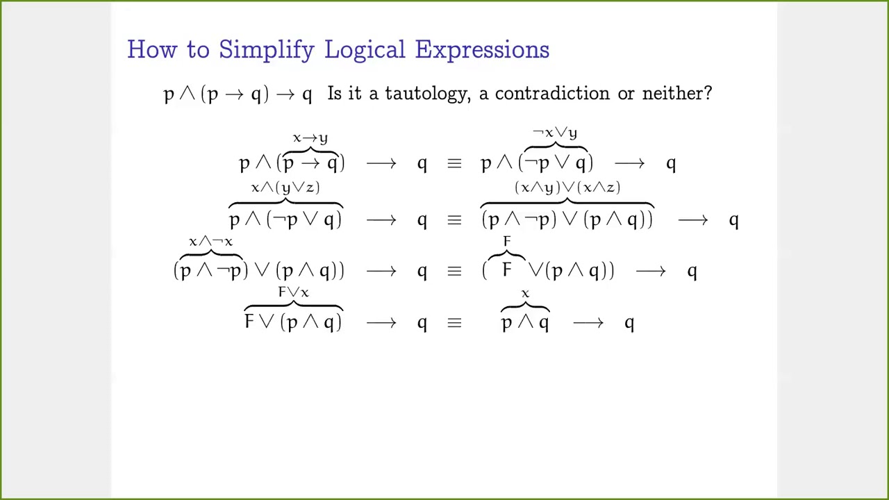 Simplifying a Logical Expression
