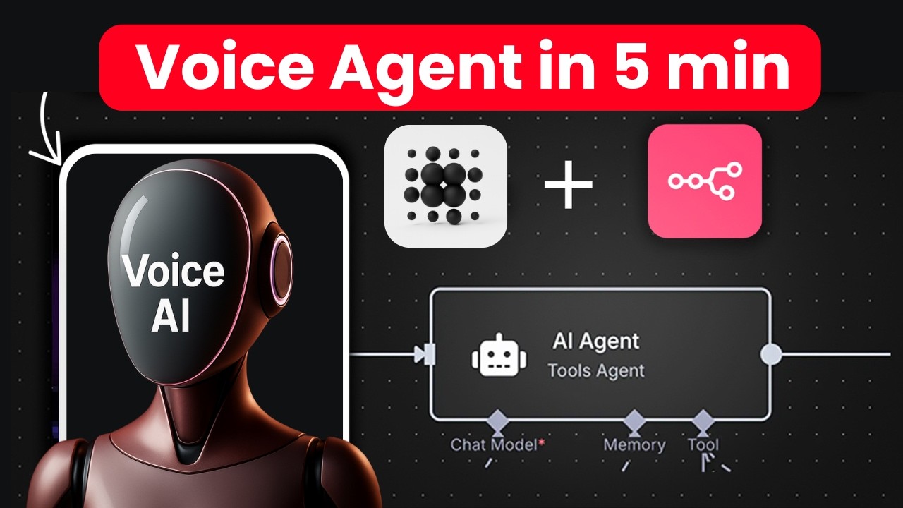 Create Your First Voice AI Agent in 5 Minutes (No-Code)