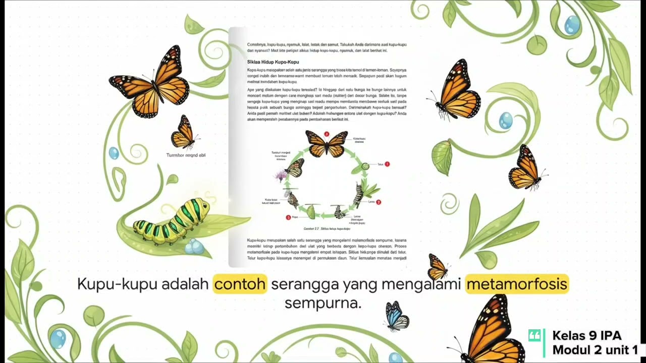 KELAS 5 IPA MODUL 2 UNIT 1