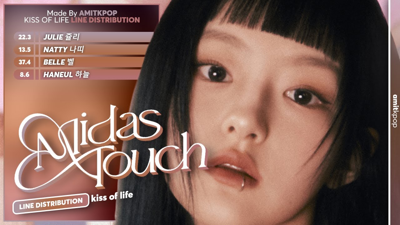 KISS OF LIFE - Midas Touch | Line Distribution