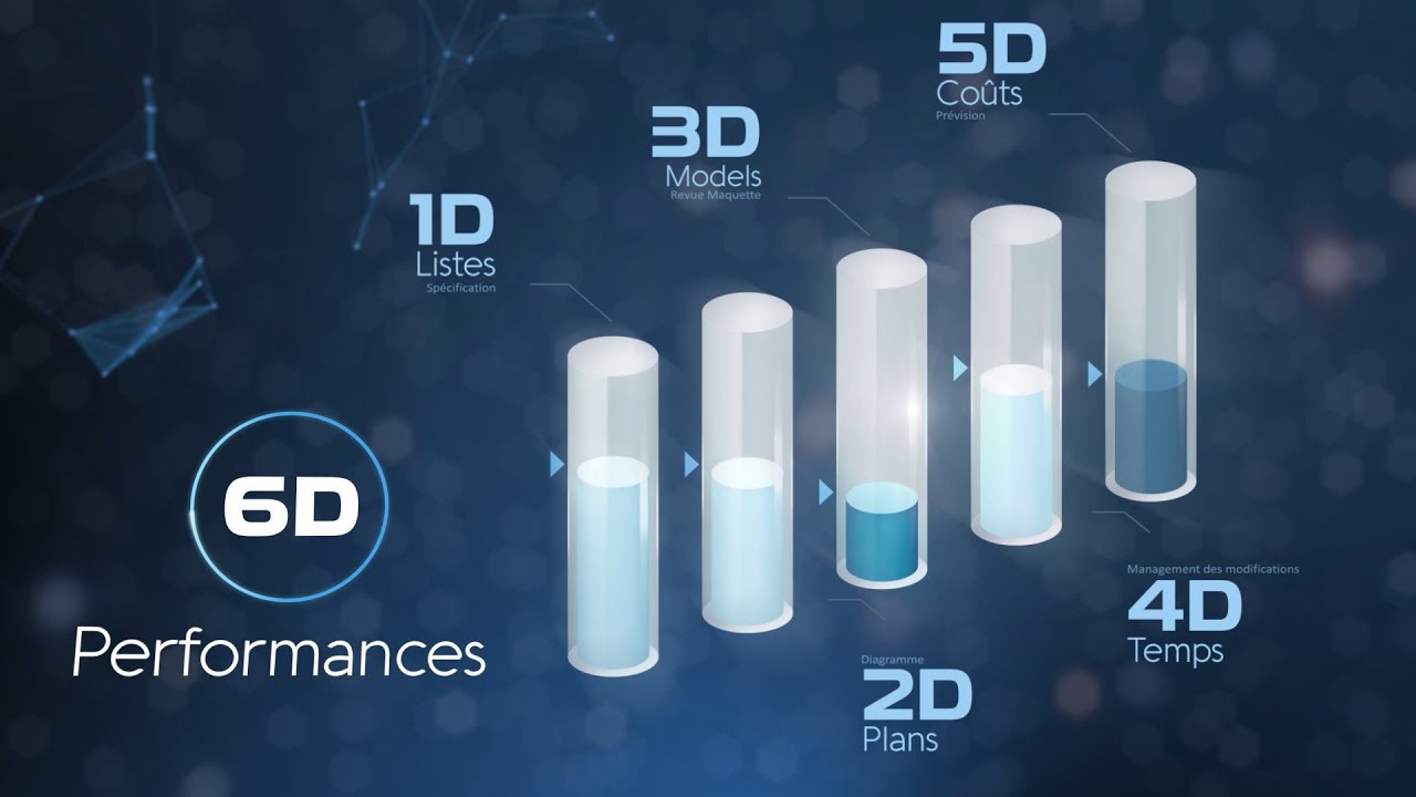 ORINOX - The Global D-Vision [FR]