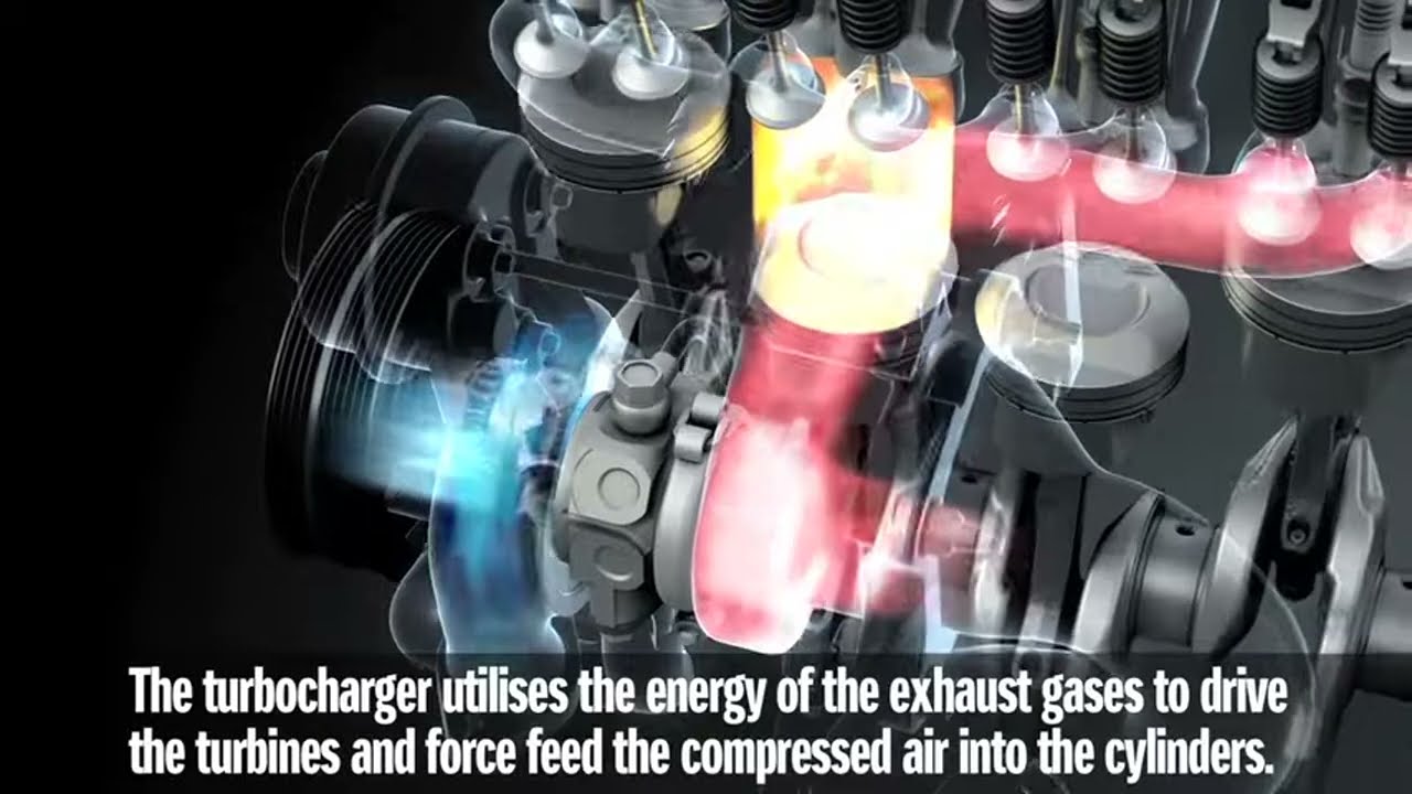 BOOSTERJET Engine Explained - Suzuki&rsquo;s Powerhouse Unveiled!
