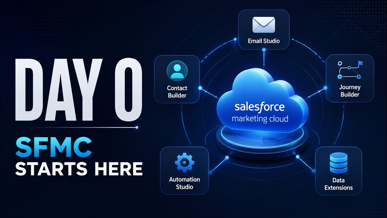 Salesforce Marketing Cloud (SFMC) Training Day 0 | Introduction, Career Roadmap & Platform Overview