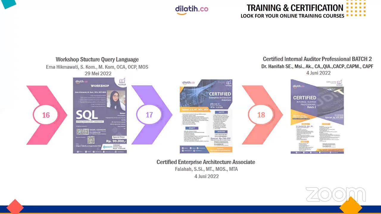 Webinar Governance, Risk Management And Compliance (GRC)