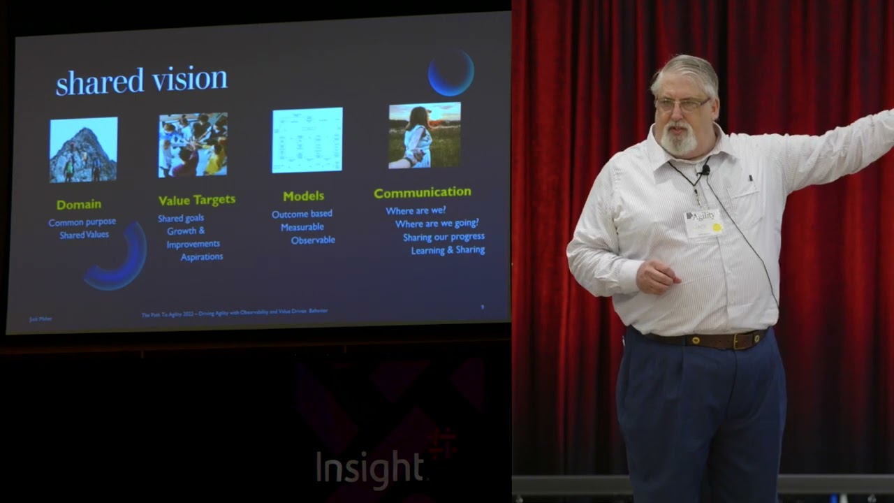 Jack Maher - Driving Agility with Observability and Value Driven Behavior - #Path22