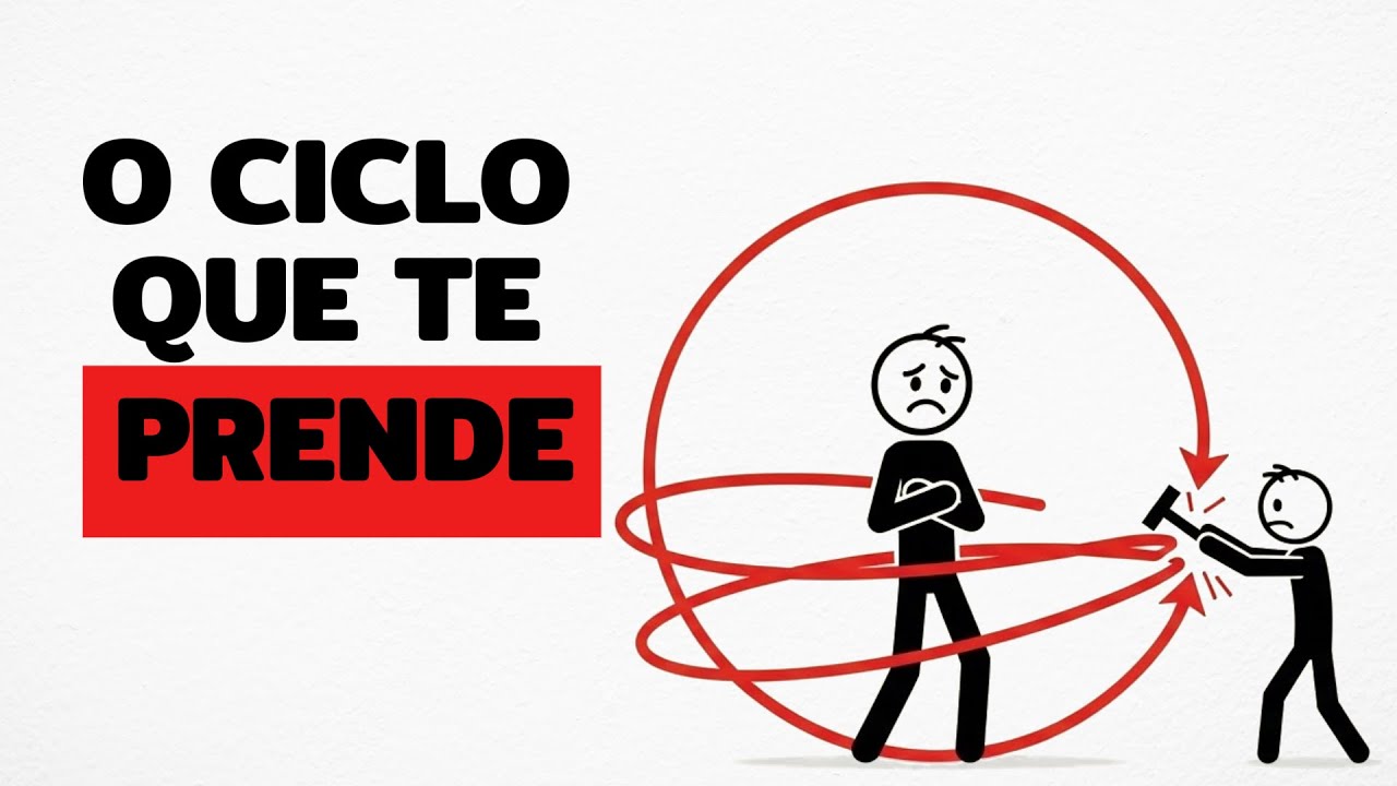 Ciclo Vicioso Emocional: As 4 Chaves Para Quebrar o Padrão de Autossabotagem HOJE #Motivacao