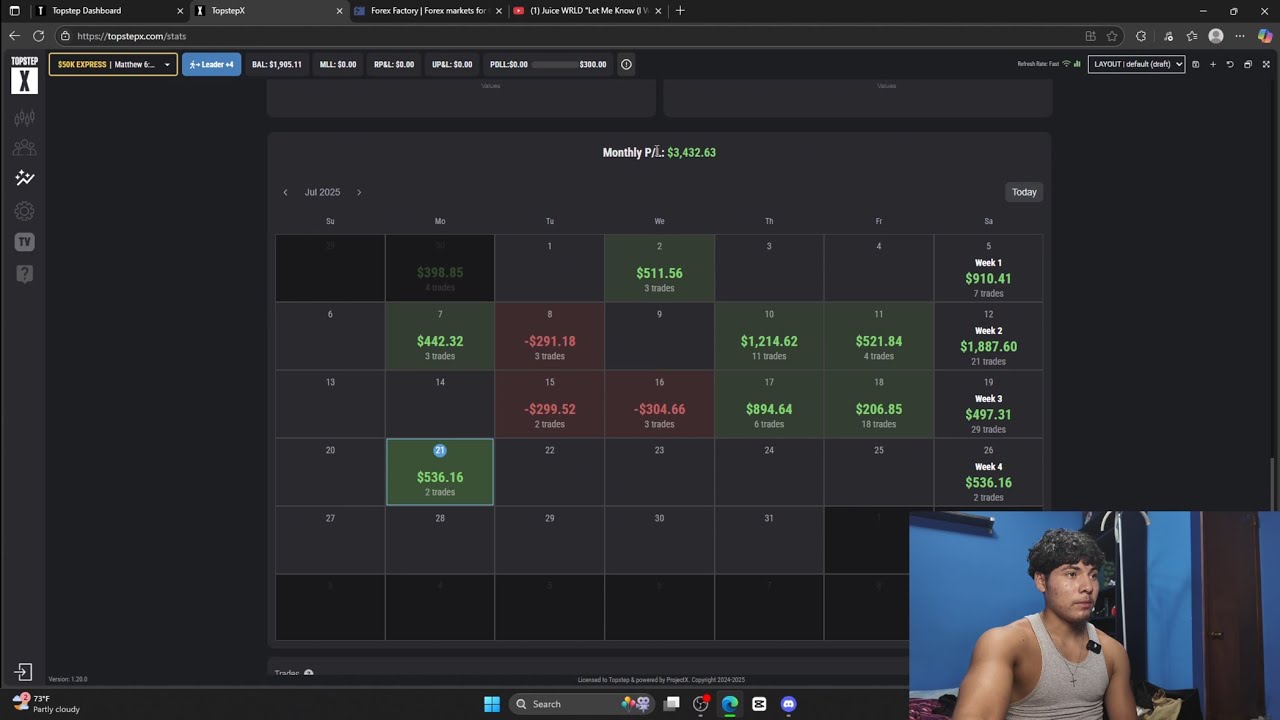Road to 100k (day 50) | I&rsquo;m Finally Profitable! (+$2,680)