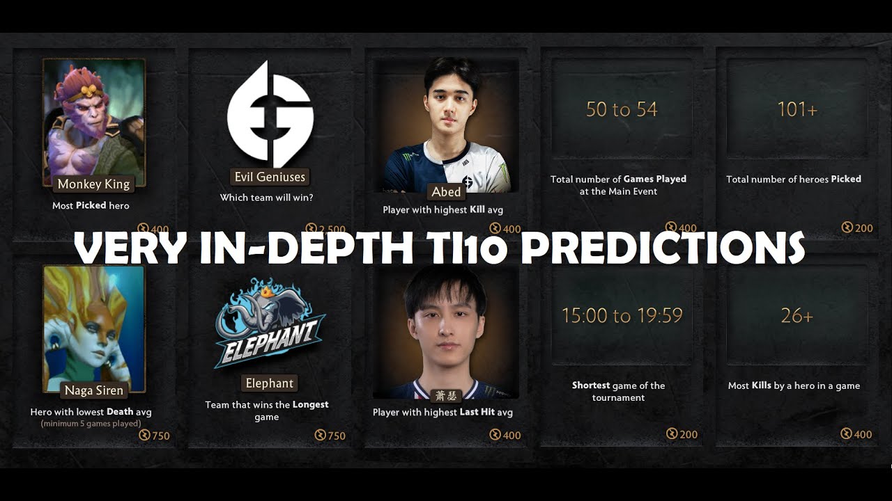 VERY In-depth TI10 Predictions (Backed by over 10 Sources)
