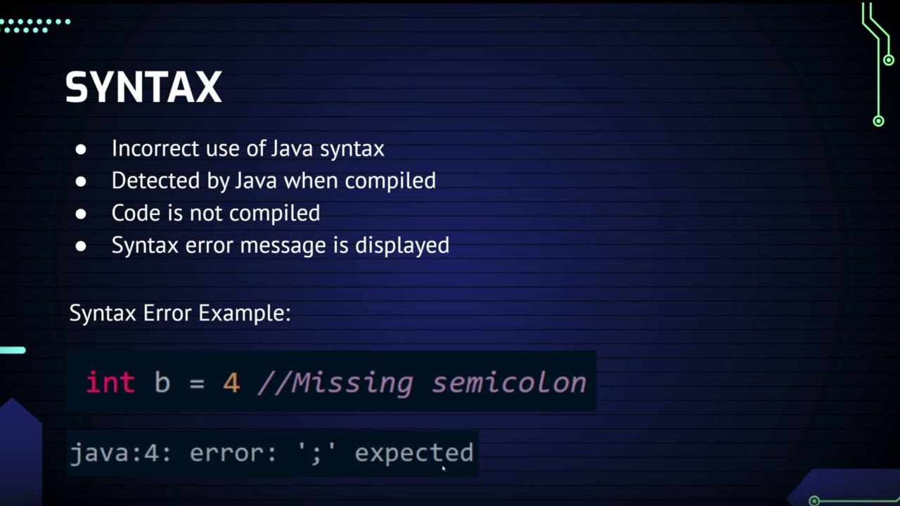 Java - Errors