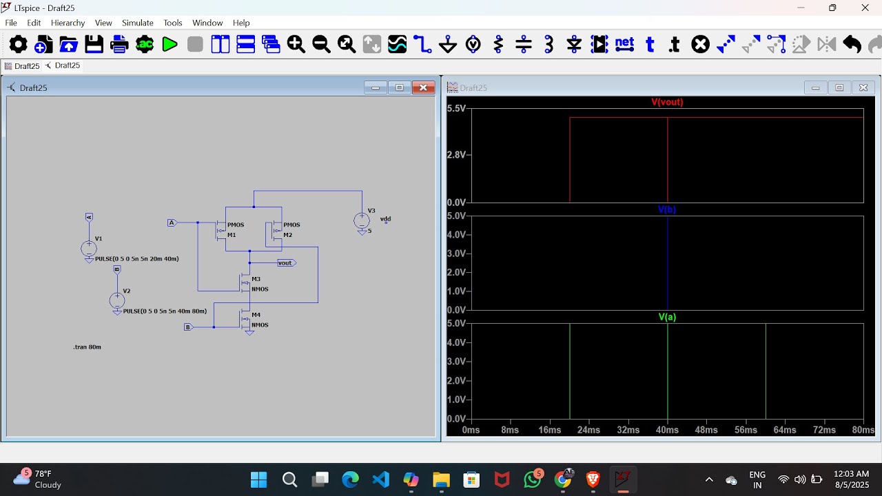 CMOS NAND GATE USING LTspice | | VLSI DESIGN