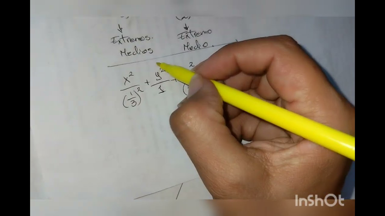 Grafica de Función de Varias Variables