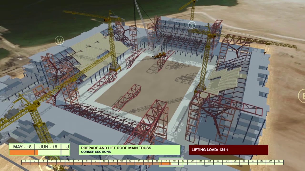 QATAR CONSTRUCTION SEQUENCE