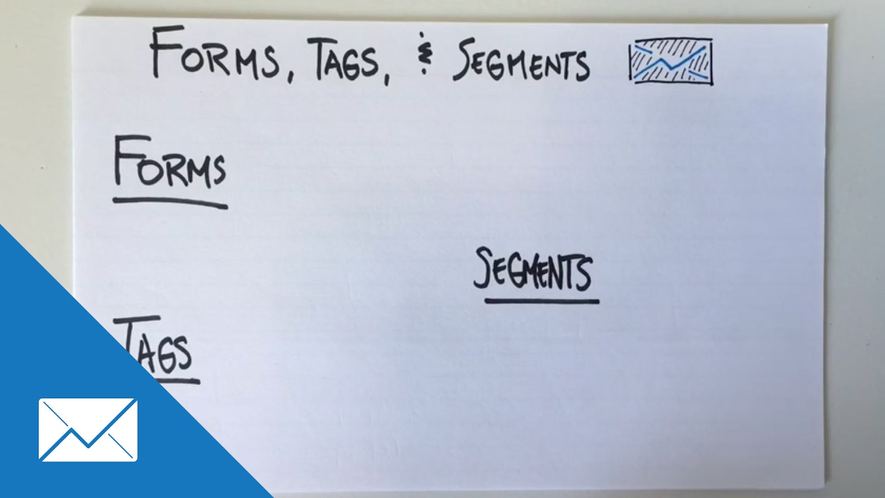 The Difference in Forms, Tags, and Segments in ConvertKit