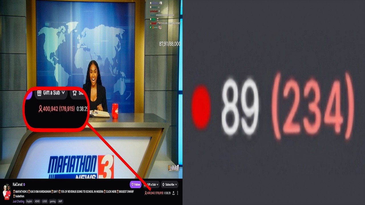 La Situaci&oacute;n De Twitch Es Triste