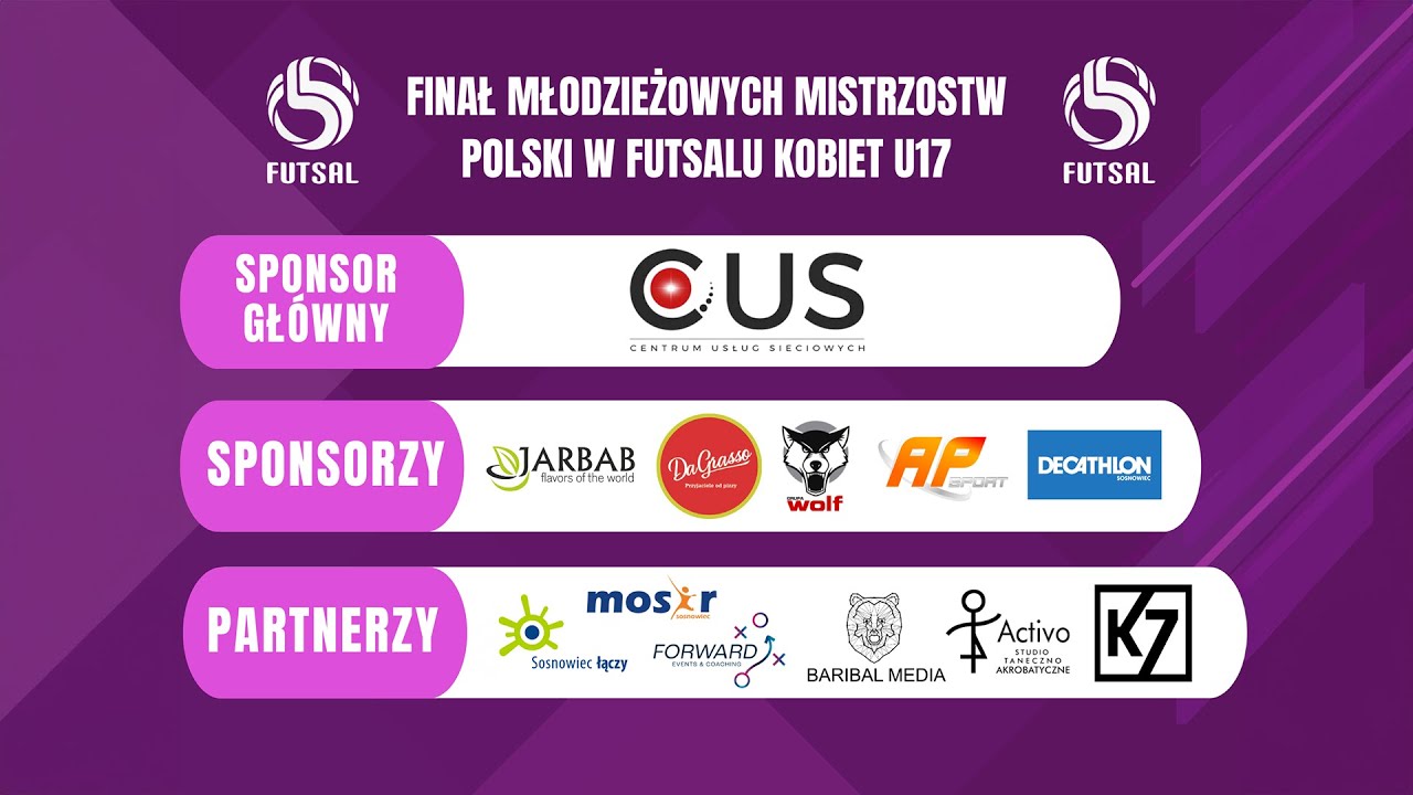 Cz.1 Dzień 2. Futsalowy Finał Młodzieżowych Mistrzostw Polski Kobiet U17