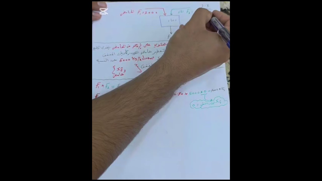 مبادئ الهندسة الكيمياوية | الفصل الثاني | محاضرة 5 | خليط السوائل