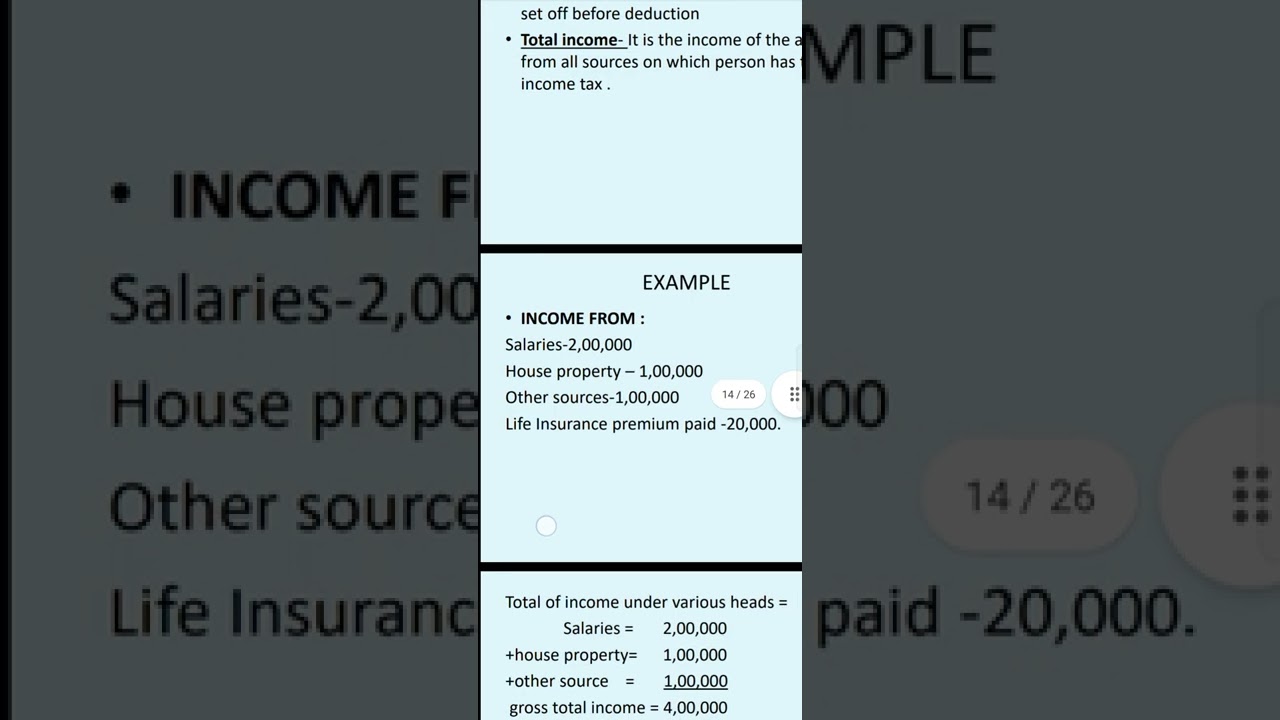 DIRECT TAX UNIT 1 PART 1 S.Y B COM SEM 3 MSU