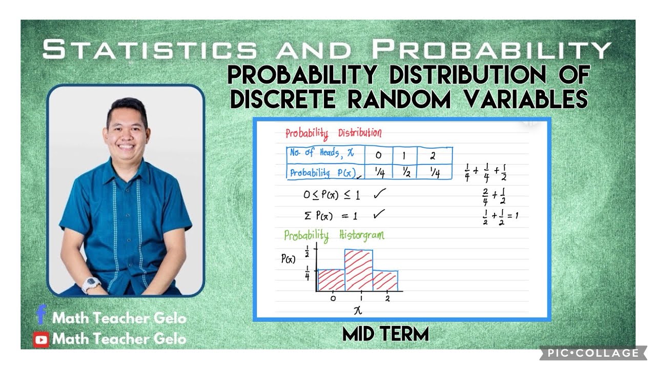 Statistics & Probability | PROBABILITY DISTRIBUTION OF DISCRETE RANDOM VARIABLES