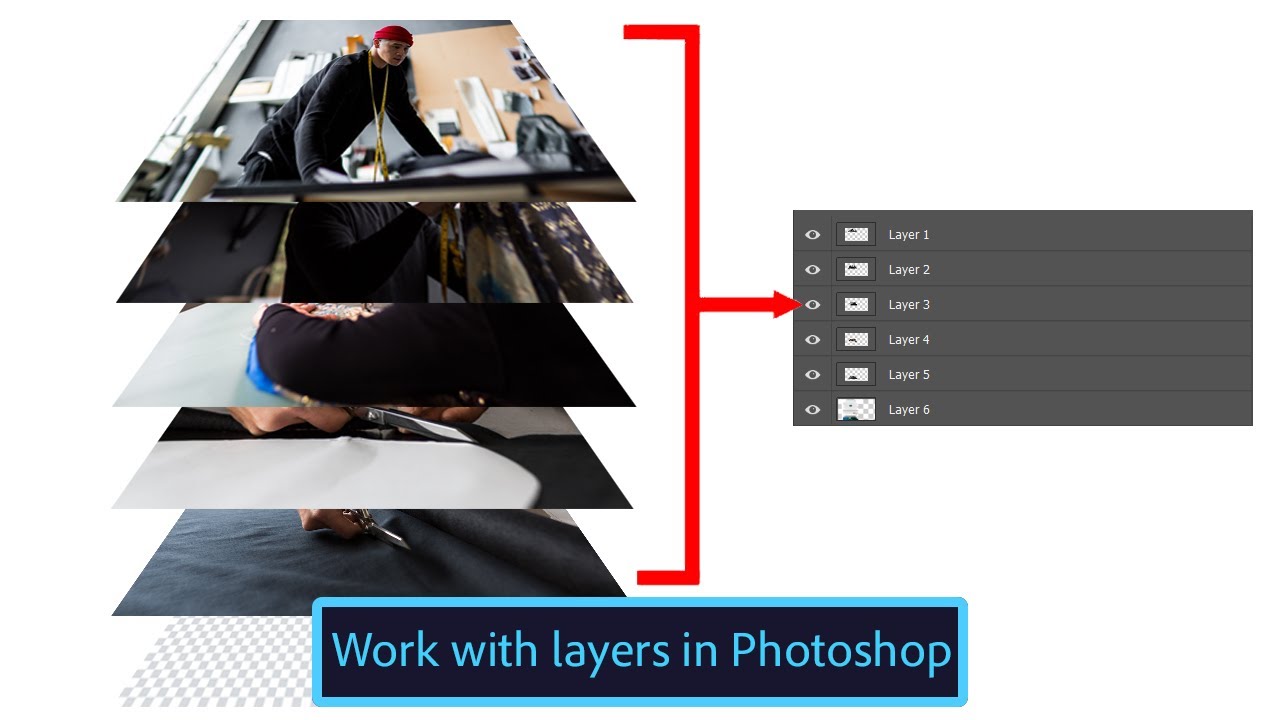 Work with layers in Photoshop
