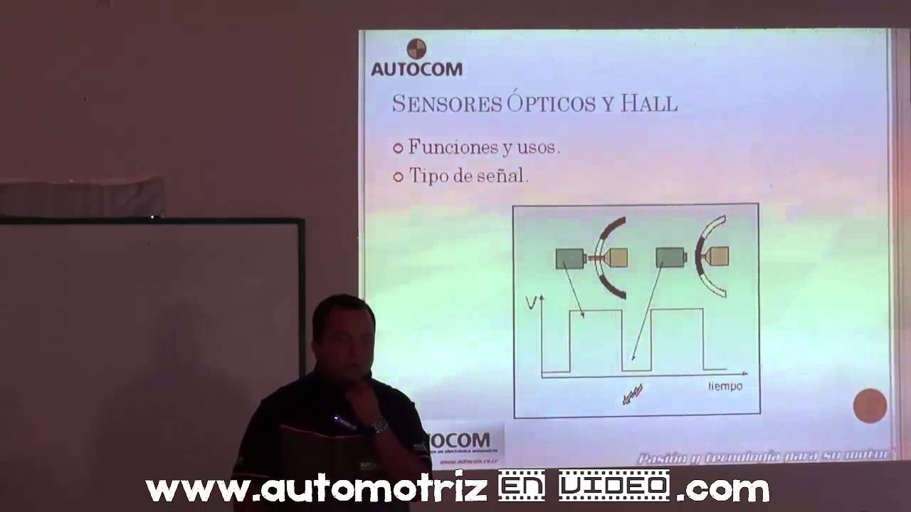 Funcionamiento de Computadoras Automotrices ECUS Parte 2