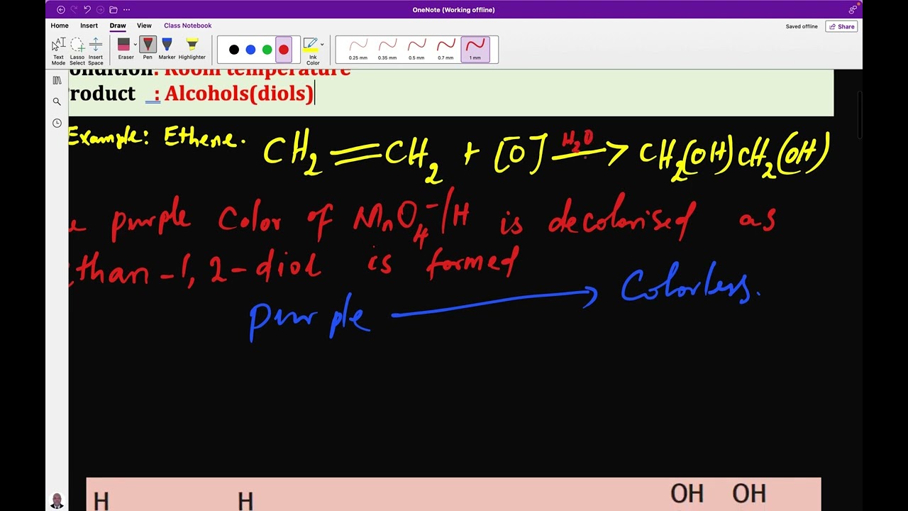 CAMEROON GCE A/L CHEMISTRY – REVISION: OXIDATION OF ALKENES - ACIDIFIED POTASSIUM MANGANATE VII
