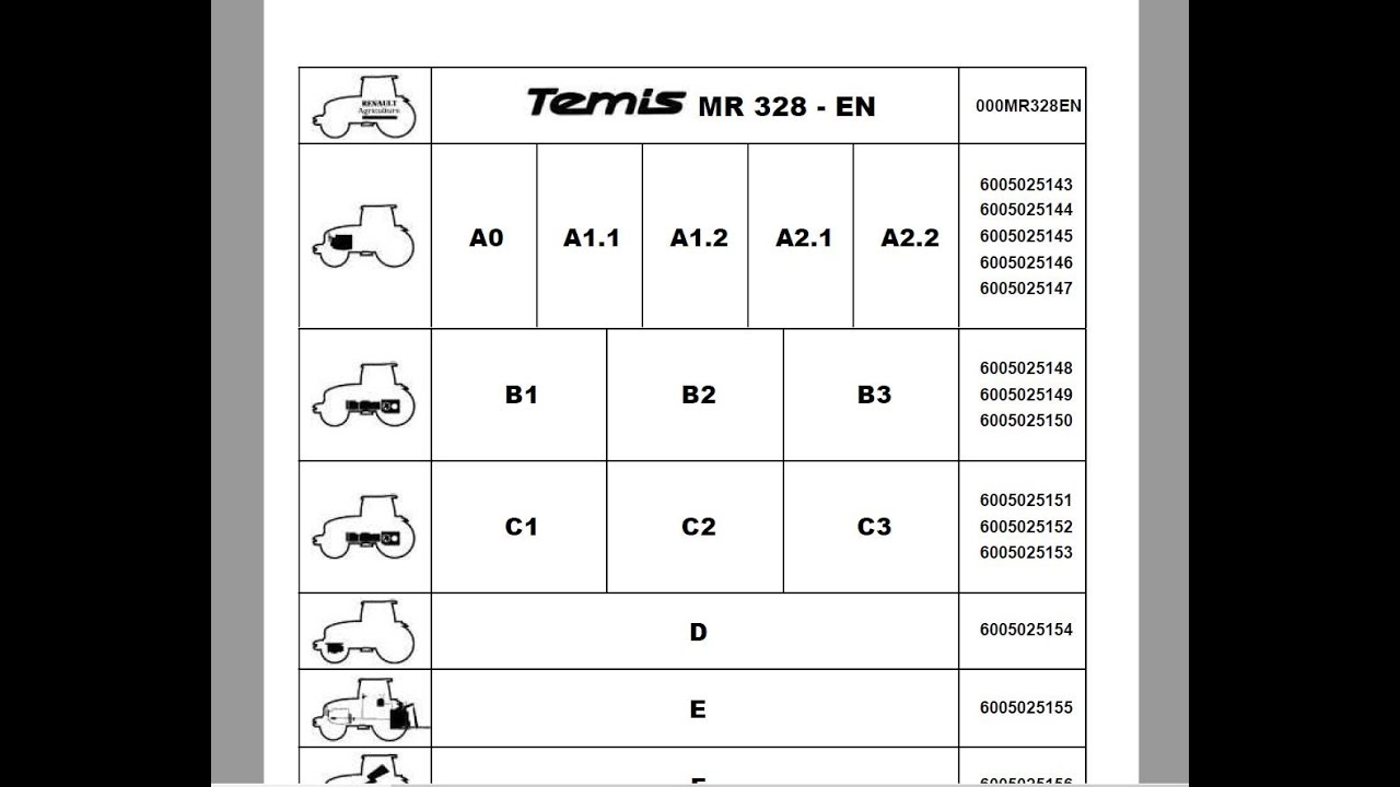 Renault Temis 550 610 630 650 Workshop Manual