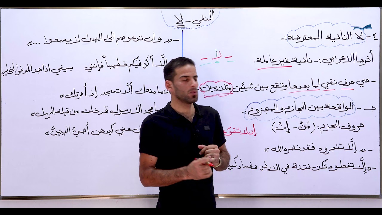 مادة اللغة العربية للصف السادس الاعدادي : النفي : لا النافية غير عاملة