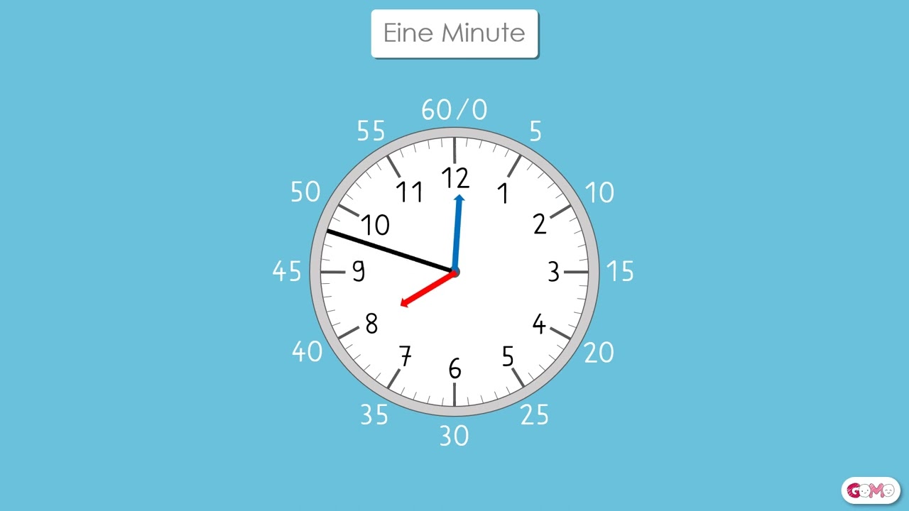 Die Uhr lernen - eine Minute Kniebeugen - Klasse 1 und 2