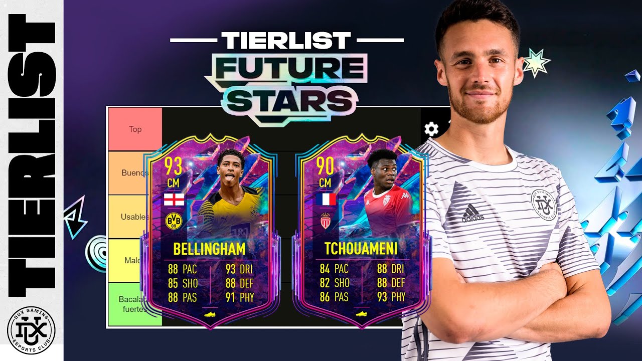 TIERLIST de los FUTURE STARS | con KOLDERIU