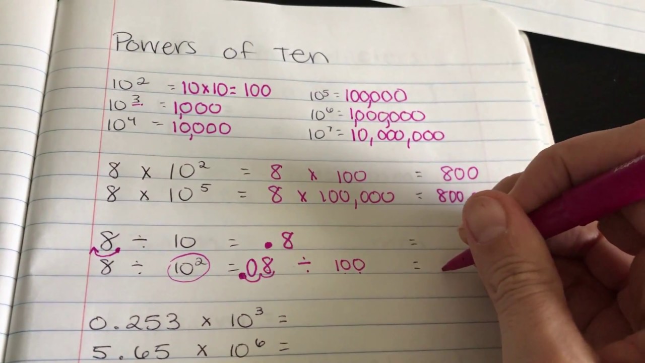 Powers of Ten: Basics