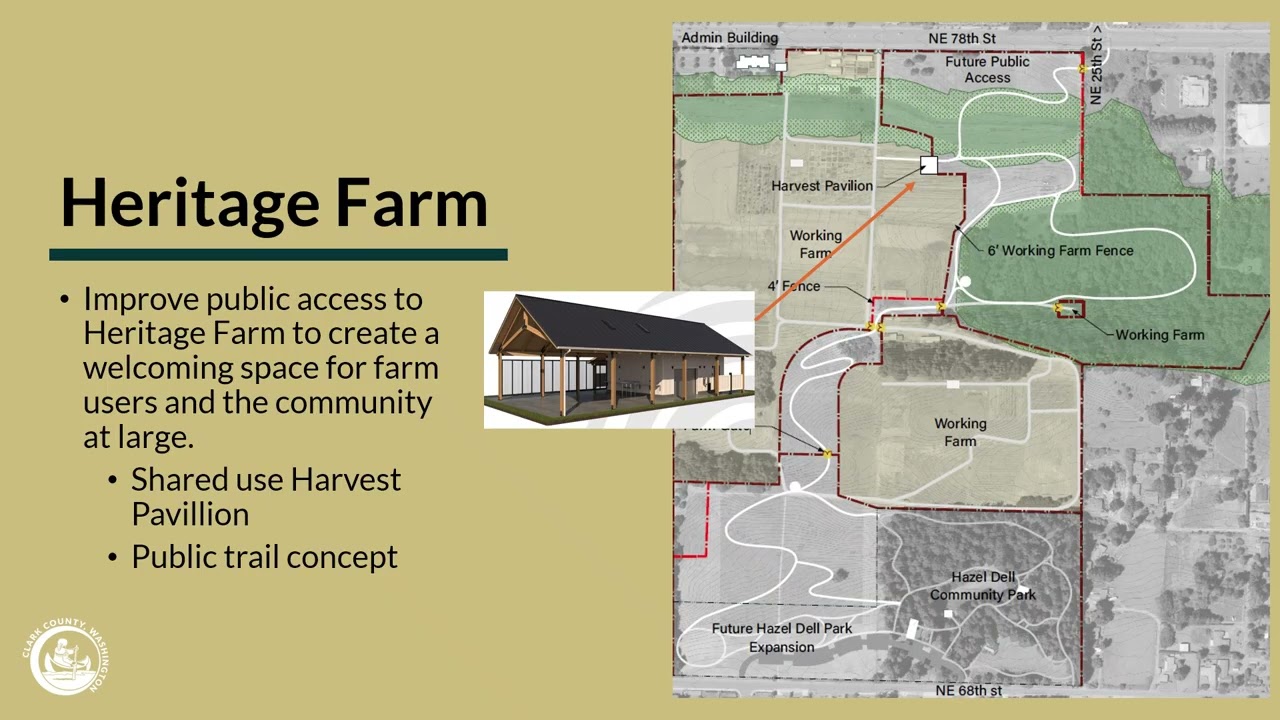 Heritage Farm Neighborhood Association Meetings 3.6.2026