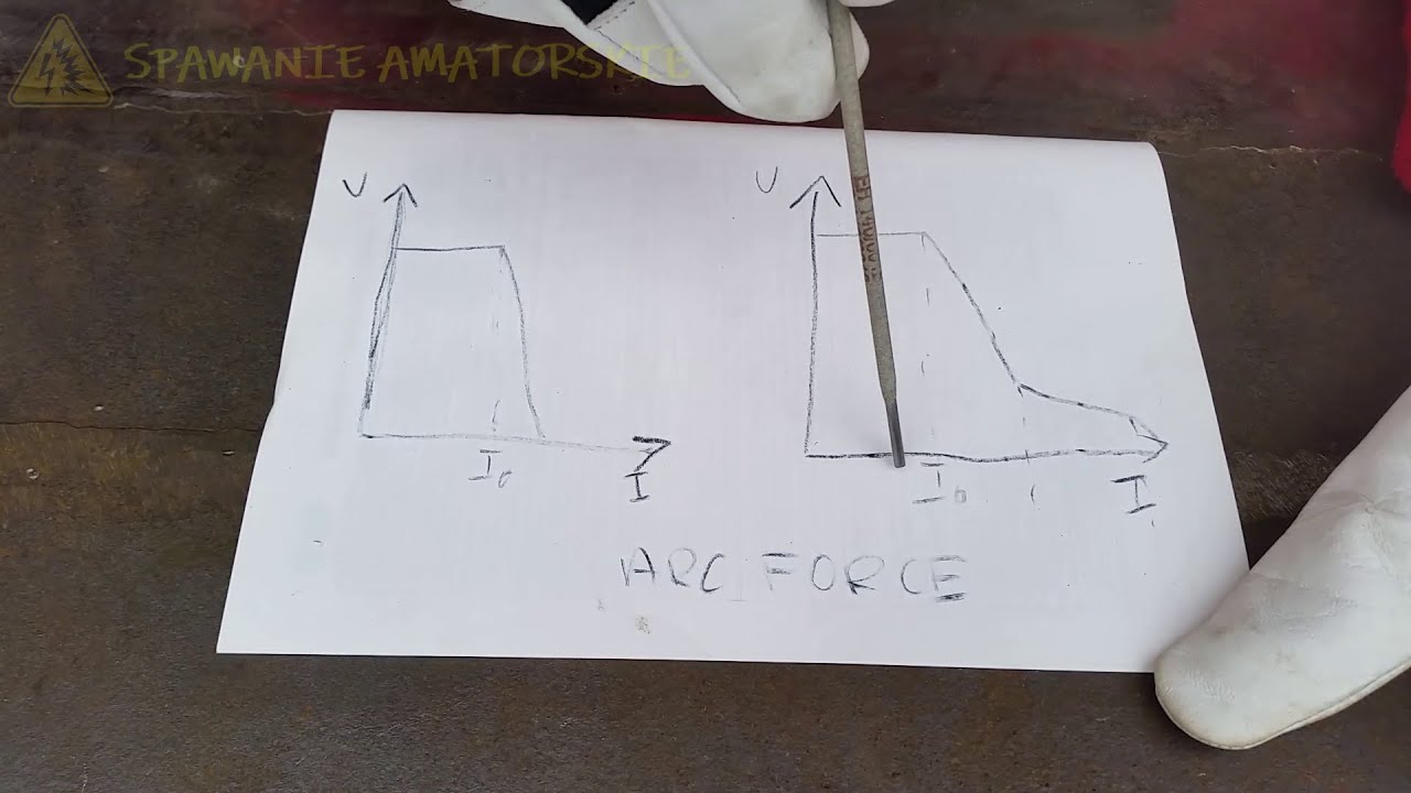 Spawanie amatorskie #58 - Co to jest ARC FORCE?