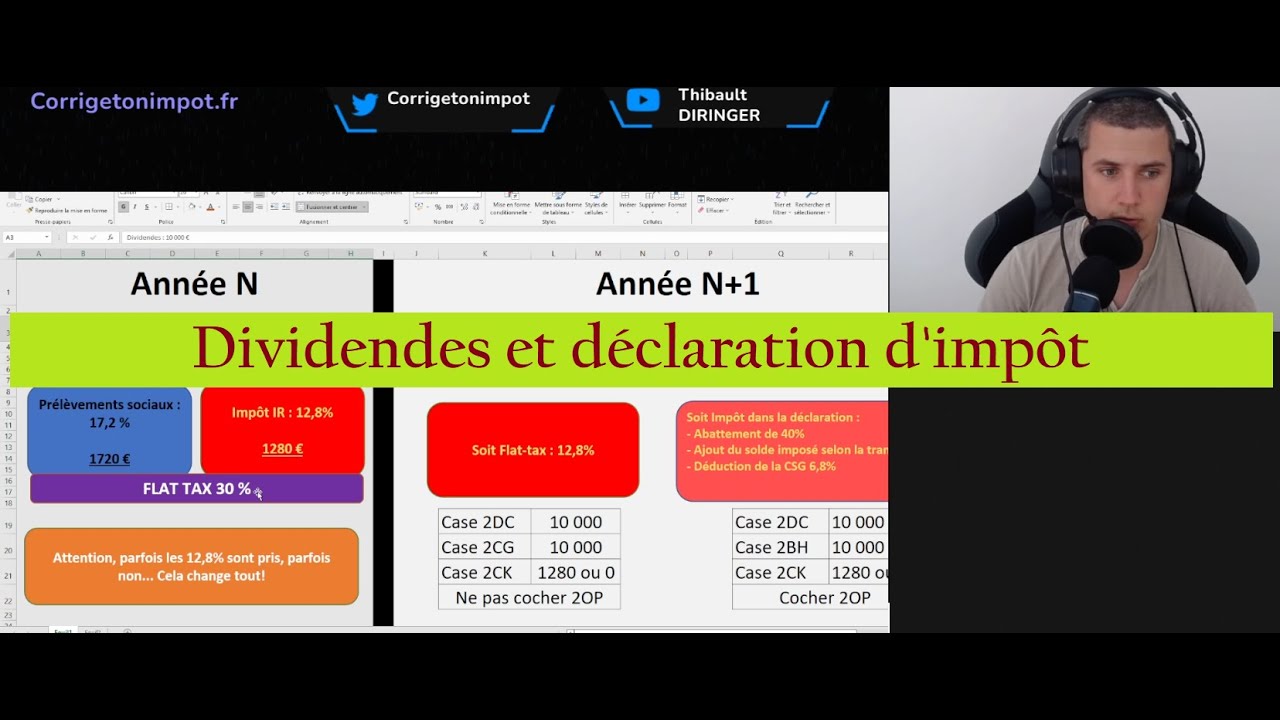 Comment sont imposés les dividendes? Faites le bon choix sur la déclaration d'impôt.