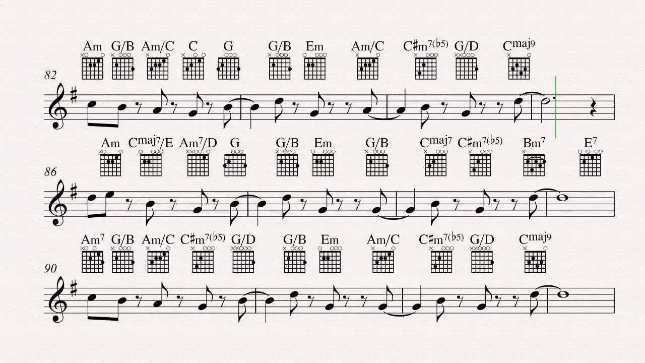 Guitar - Birdland - Weather Report - Sheet Music, Chords, & Vocals