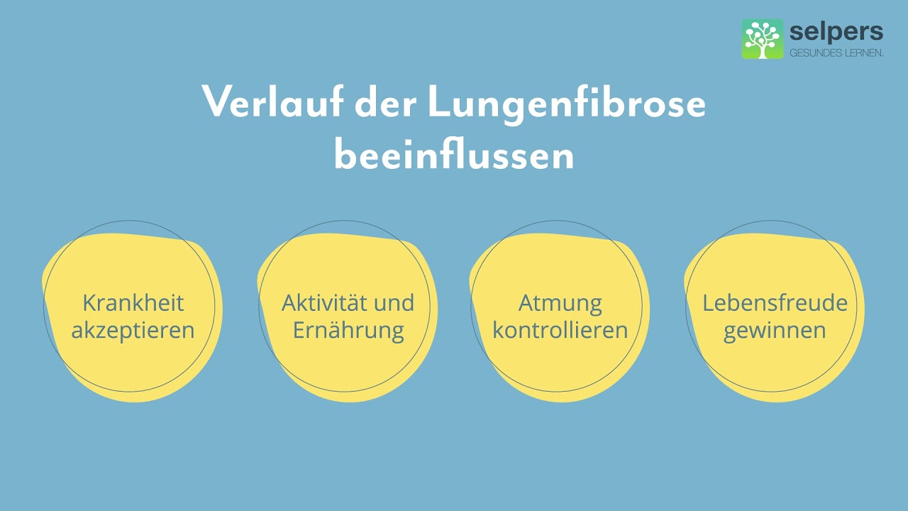 Gesunder Lebensstil bei Lungenfibrose (Experte gibt Tipps)
