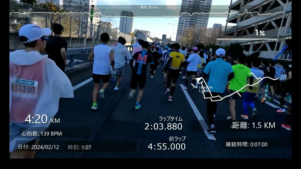 2024さいたまマラソン　目線カメラほぼノーカット動画