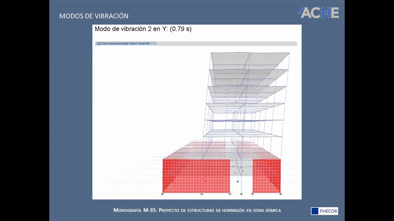M35 - 9 - Ejemplo diseño sísmico en edificación -Proyecto de estructuras de hormigón en zona sísmica