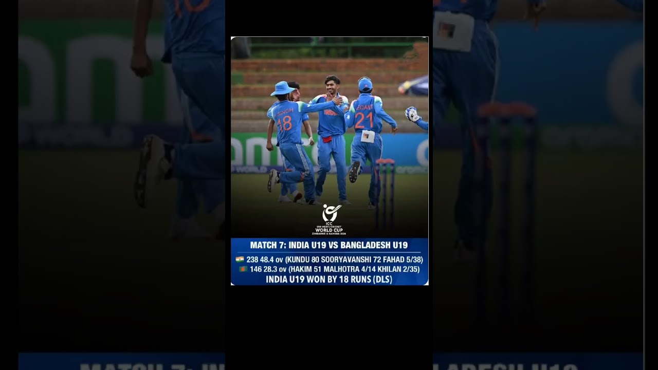 India U19 beat Bangladesh U19 by 18 runs DLS in World Cup match. Second win for India.  