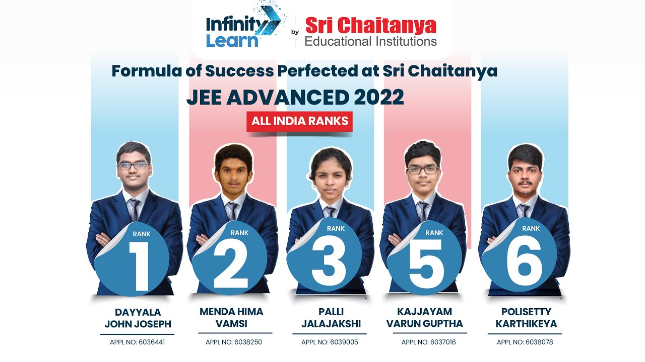 Sri Chaitanya JEE Advanced 2022 Toppers Talk || Preparation & Success || LIVE