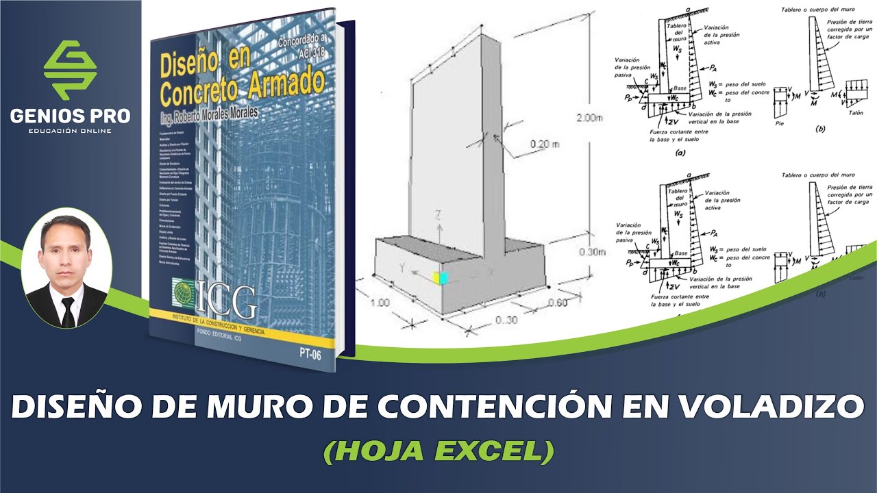 DISE&Ntilde;O DE MURO DE CONTENCI&Oacute;N EN VOLADIZO
