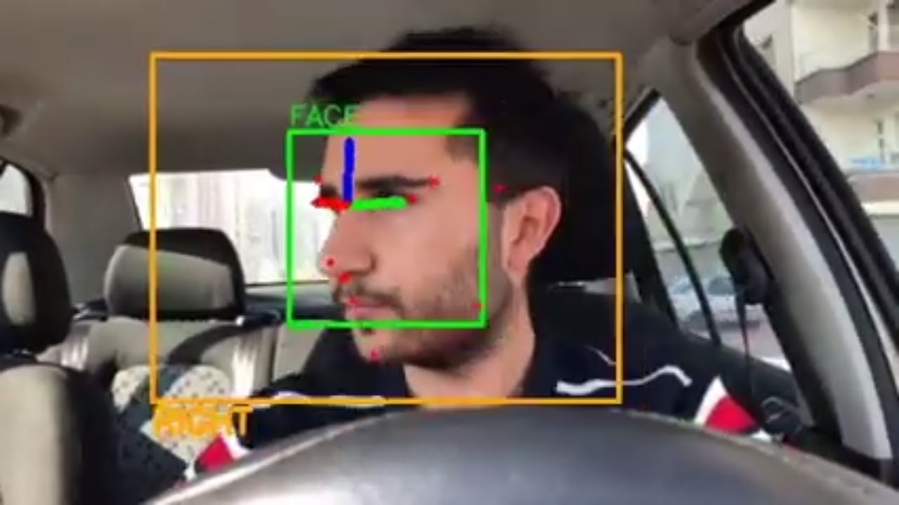 Head Pose Estimation - Driver Attention and Safety Drive System: Part 1
