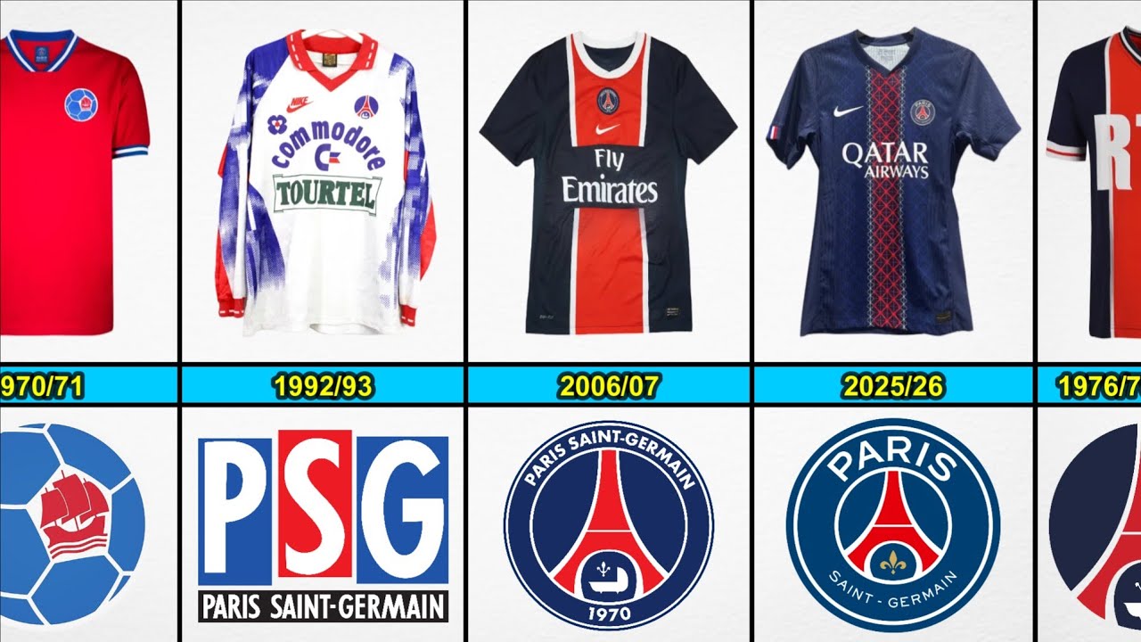 PSG Jersey Evolution From 1970 to 2025
