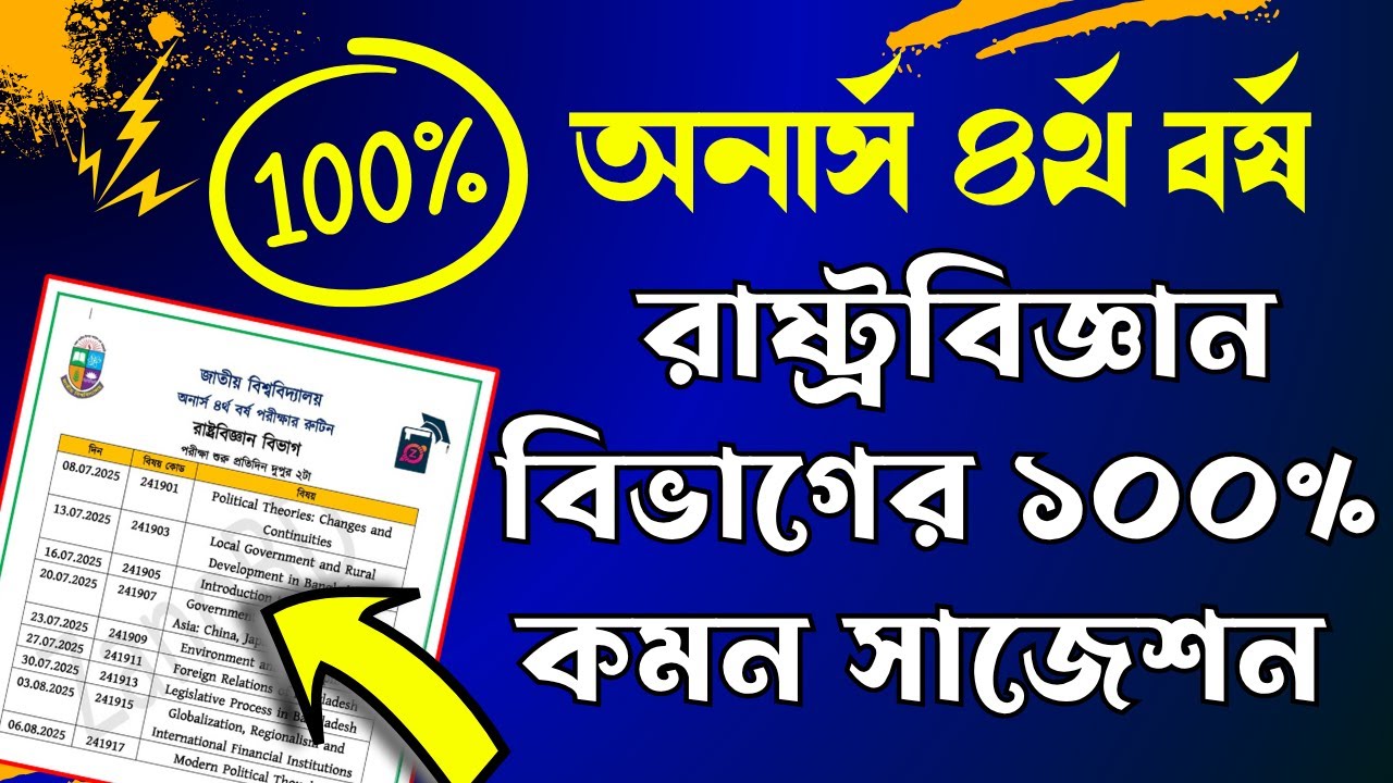✅ Honours 4th year Political Science Department Suggestion | ৪র্থ বর্ষ রাষ্ট্রবিজ্ঞান চূড়ান্ত সাজেশন