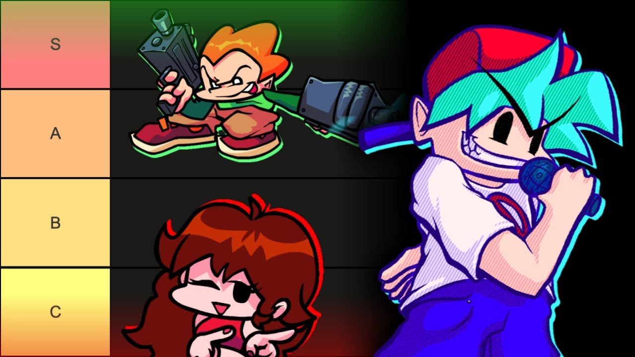 The Entire Friday Night Funkin' TIER LIST
