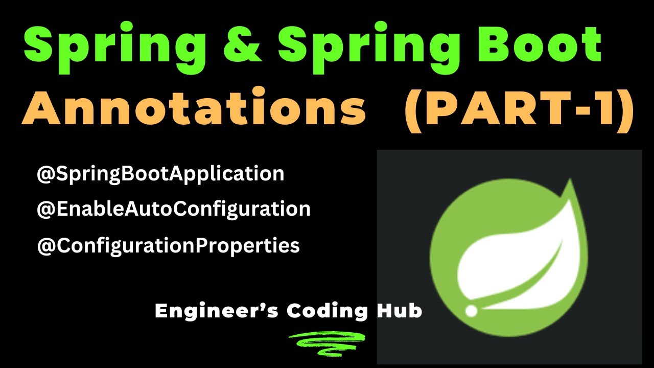 Spring Boot Annotations (Part-1) -  @SpringBootApplication, @EnableAutoConfiguration and .....