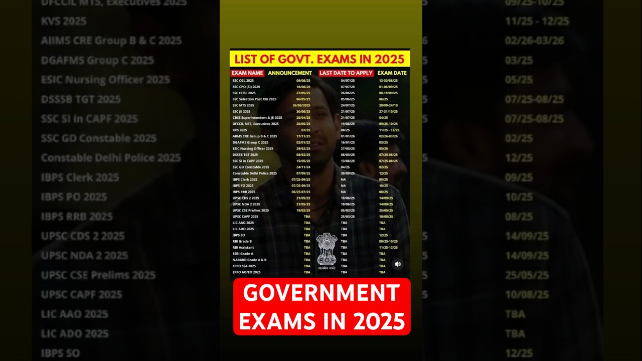GOVERNMENT EXAMS 2025🔥SARKARI NAUKRI 2025 MEIN😱TOP 10 GOVERNMENT JOBS IN 2025🔥JOB VACANCY IN 2025