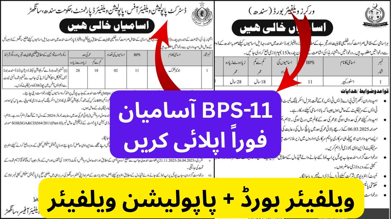 Workers Welfare Board Sindh Jobs 2026 | Population Welfare Department Jobs | Latest Govt Jobs