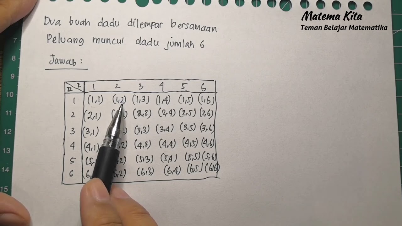 peluang muncul mata dadu berjumlah 6 dari dua buah dadu | Matematika SMP SMA