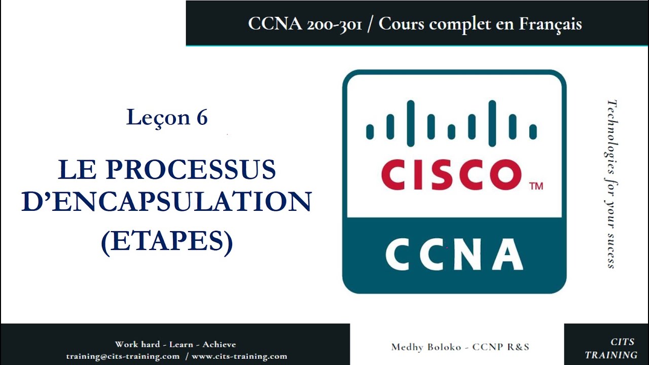 CCNA 200-301 en Français - Leçon 6  : Le processus d’encapsulation (Etapes)